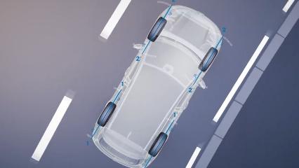 Illustration du système de quatre roues directrices 4Control Advanced, les quatre roues braquées